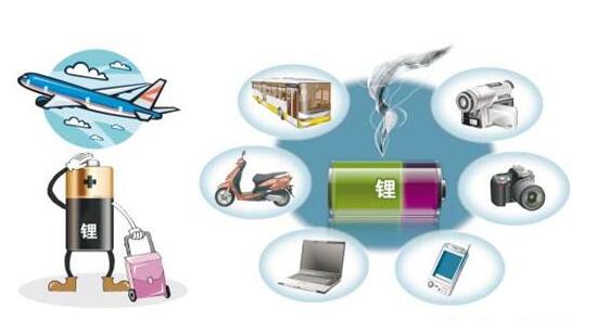 投資20億元 贛鋒電池年產6億瓦時鋰電池項目本月新余投產