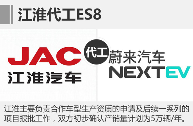 向傳統(tǒng)車企下戰(zhàn)書 互聯(lián)網(wǎng)汽車過的怎樣? 向傳統(tǒng)車企下戰(zhàn)書 互聯(lián)網(wǎng)汽車過的怎樣?