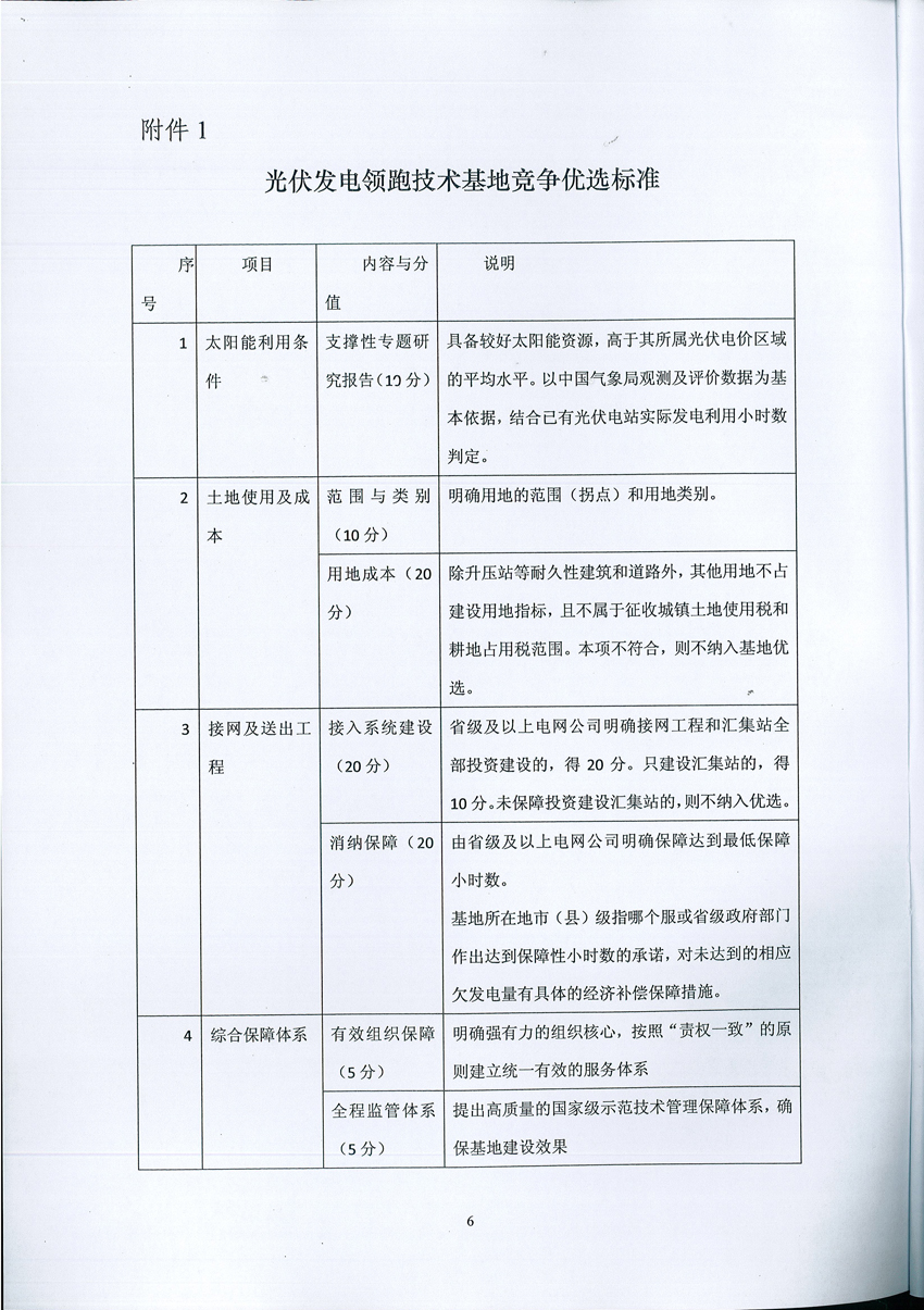 國家能源局：關于征求2017年建設光伏先進示范基地意見的函