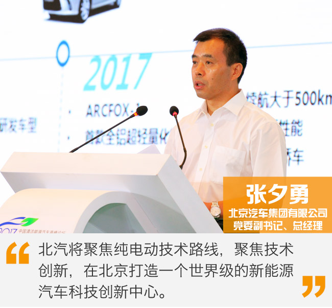 再議新能源車：2030年超四成消費者告別燃油車