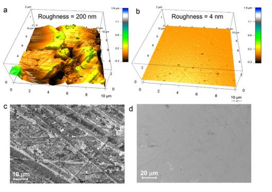 鋰滲透如何破解？提升鋰電池固態電解質光滑度成關鍵