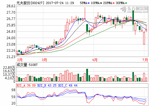 鋰電池借力軍工企業 智航新能源與中航十八所達成戰略合作