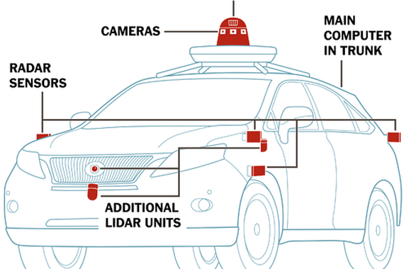 戴姆勒首次在華投資 尋求自動駕駛市場立足點(diǎn)