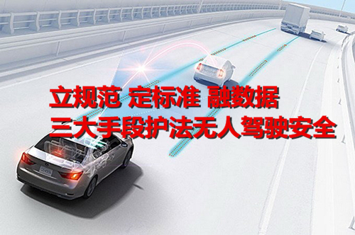 立規(guī)范 定標(biāo)準(zhǔn) 融數(shù)據(jù) 三大手段護(hù)法無(wú)人駕駛安全