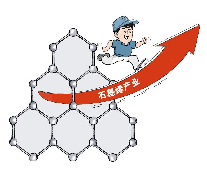 石墨烯產業 石墨烯產業