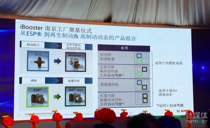 投資7.7億元建智能助力器工廠，博世在新能源車領域又放了一個大招