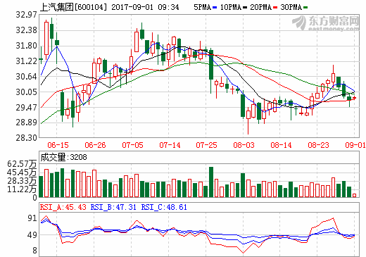 再好的技術也需要包裝 “互聯網汽車”不火也難 再好的技術也需要包裝 “互聯網汽車”不火也難