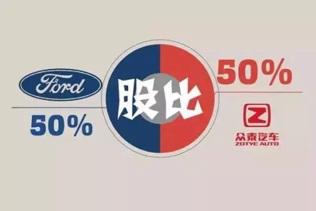 新能源汽車合資成風 中國新能源會否功虧一簣？