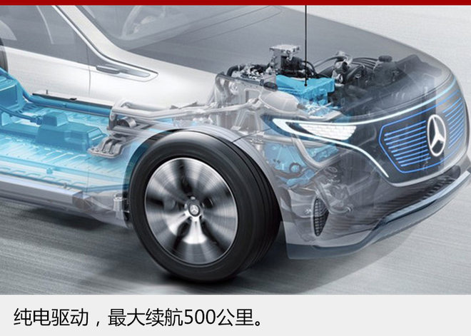 奔馳EQ小型電動車首曝光 續航超500公里 奔馳EQ小型電動車首曝光 續航超500公里