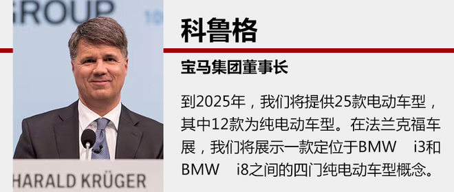 寶馬計(jì)劃推12款純電動(dòng)車 寶馬計(jì)劃推12款純電動(dòng)車