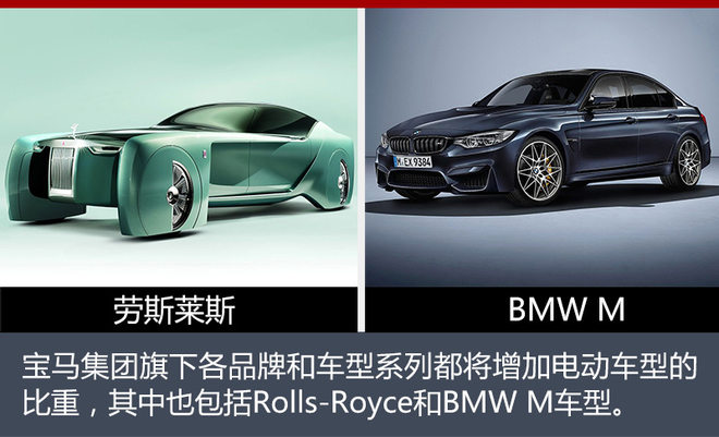 寶馬計(jì)劃推12款純電動(dòng)車 寶馬計(jì)劃推12款純電動(dòng)車