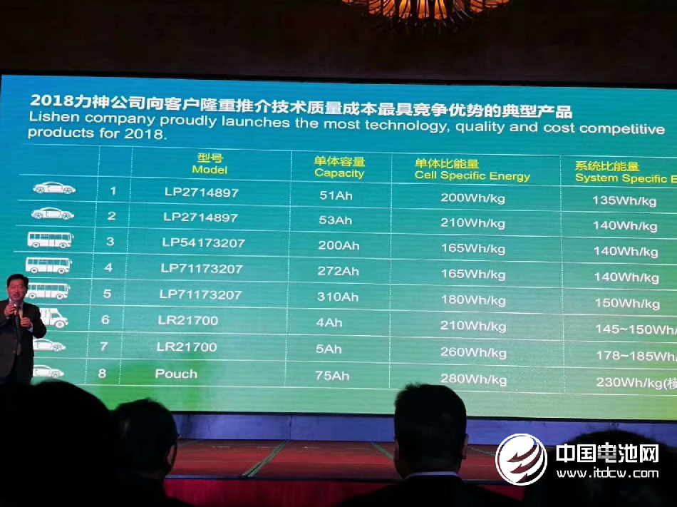 力神公司六期新工廠正式投產 設計年產能2.6GWh