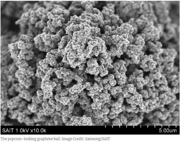 三星研發出快5倍“石墨烯球”電池技術 電池已成電動汽車銷售引擎？