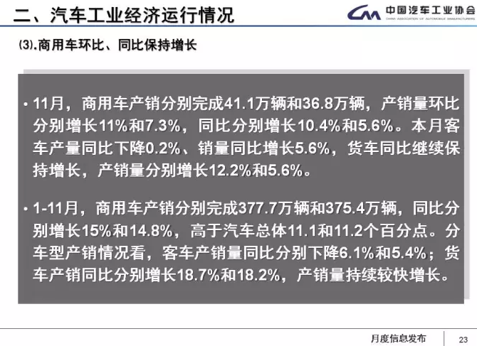 中汽協：1-11月新能源車累計售60.9萬輛 2018年將超100萬輛