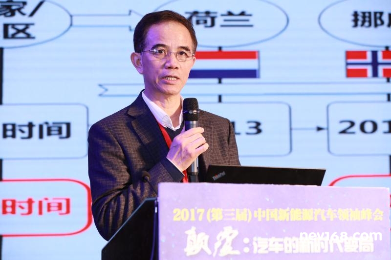 中國工程院院士 孫逢春 中國工程院院士 孫逢春