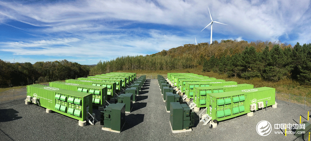儲能產(chǎn)業(yè)：能源領域最熱“風口” 由技術積累向商業(yè)化邁進