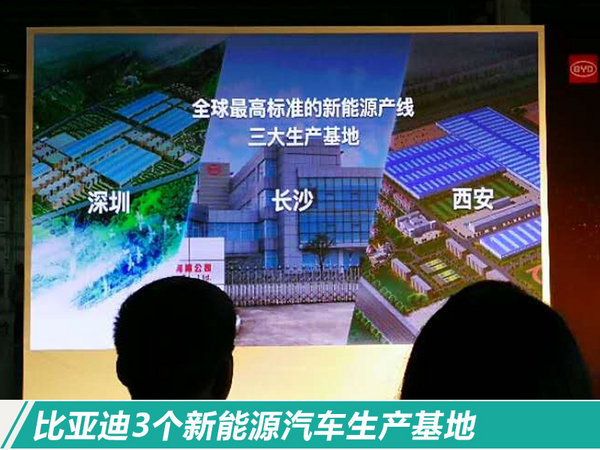目標(biāo)完成率113% 比亞迪2017再奪電動車銷量冠軍