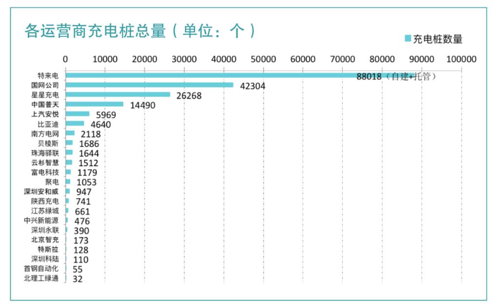 新能源汽車補貼政策發布 2018汽車充電迎巨大利好.jpg