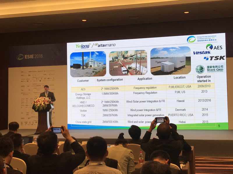 聚焦熱管理技術(shù) 銀隆新能源展現(xiàn)儲能硬實力 聚焦熱管理技術(shù) 銀隆新能源展現(xiàn)儲能硬實力