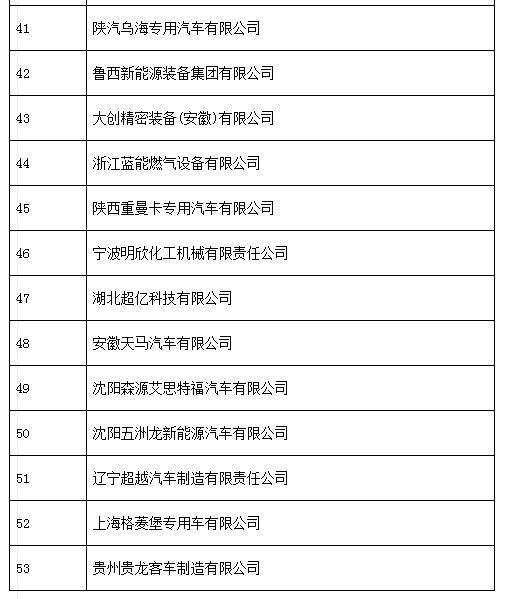 中機(jī)中心：關(guān)于擬上報《特別公示車輛生產(chǎn)企業(yè) （第3批）》的通知