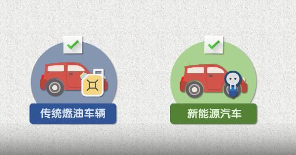 新能源雙積分政策正式施行 混動或是燃油車最佳替代品 新能源雙積分政策正式施行 混動或是燃油車最佳替代品