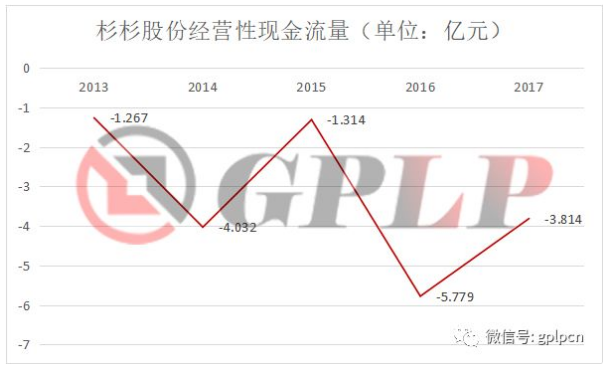杉杉股份逆勢增長的秘密：從服裝企業到轉型鋰電材料供應商