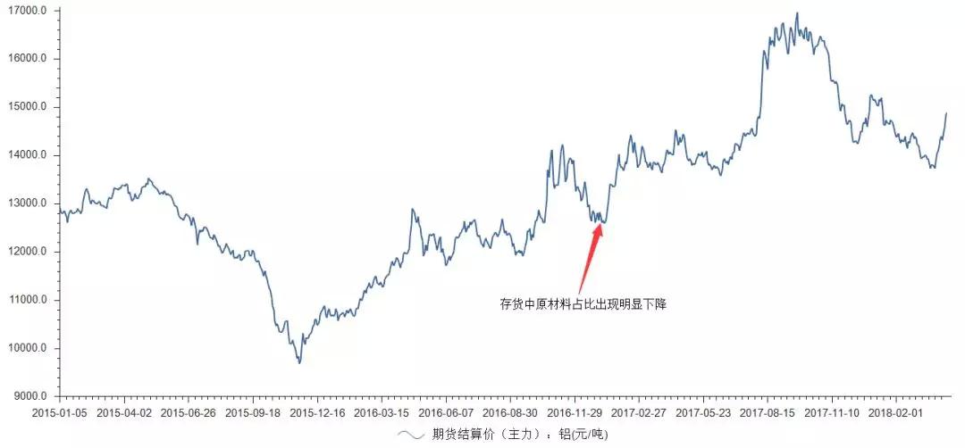 鼎勝新材鋁箔年營收達92億 下游客戶話語權(quán)較強