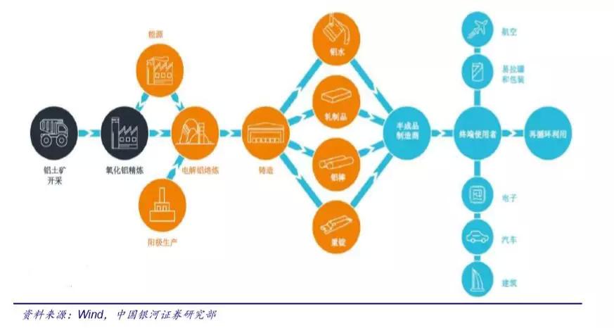 鼎勝新材鋁箔年?duì)I收達(dá)92億 下游客戶話語權(quán)較強(qiáng)