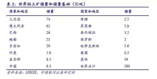 鼎勝新材鋁箔年?duì)I收達(dá)92億 下游客戶話語權(quán)較強(qiáng)