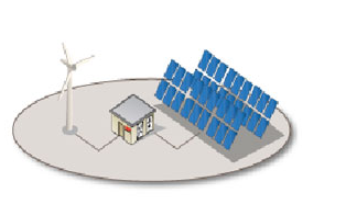 電池儲(chǔ)能系統(tǒng)市場(chǎng)大幅增長(zhǎng) 2024年或?qū)⑦_(dá)200億至250億美元