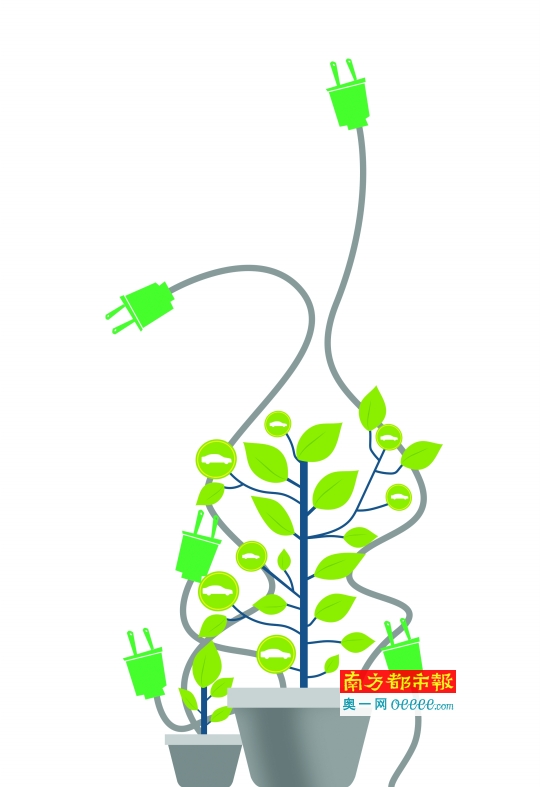 新能源車資質 新能源車資質