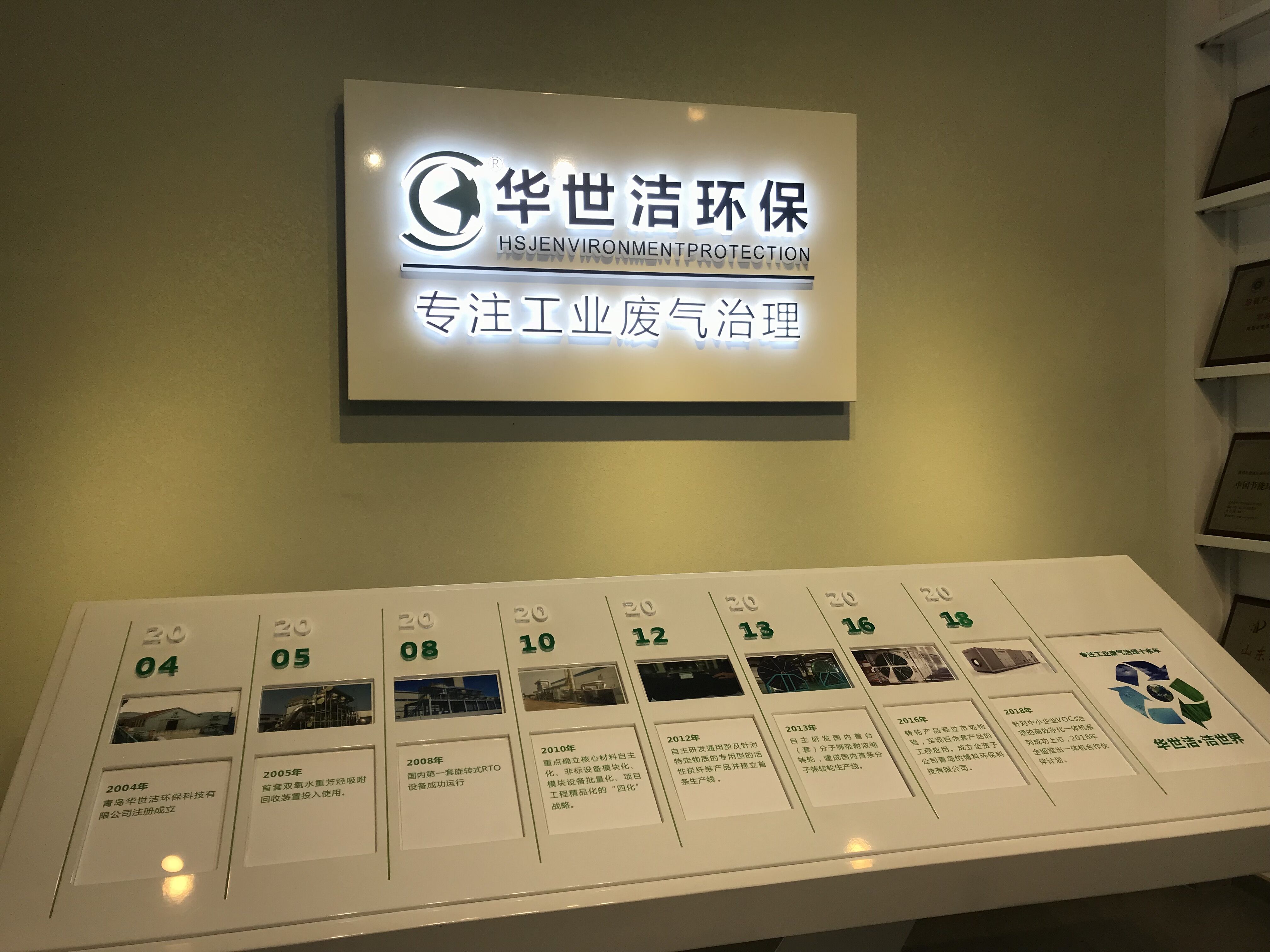 于清教一行應邀專程調研考察青島華世潔、中科華聯、藍科途