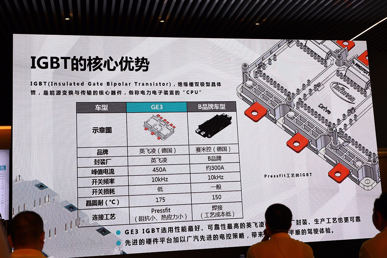 最大續(xù)航530km 廣汽新能源GE3 530預(yù)售價14萬元起