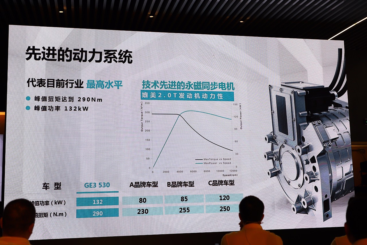 最大續(xù)航530km 廣汽新能源GE3 530預(yù)售價14萬元起