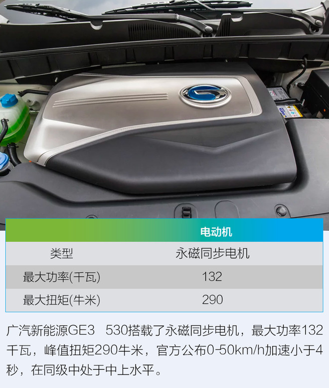 超長(zhǎng)續(xù)航的奧秘 探索廣汽新能源GE3 530 超長(zhǎng)續(xù)航的奧秘 探索廣汽新能源GE3 530