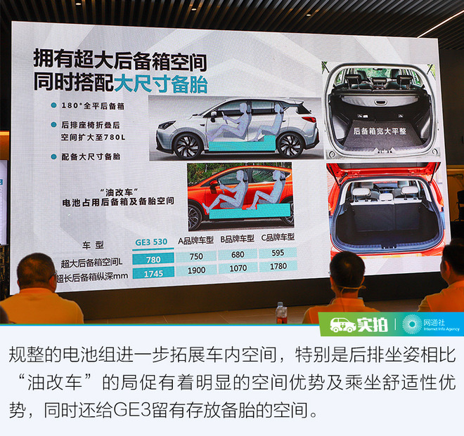 超長(zhǎng)續(xù)航的奧秘 探索廣汽新能源GE3 530 超長(zhǎng)續(xù)航的奧秘 探索廣汽新能源GE3 530