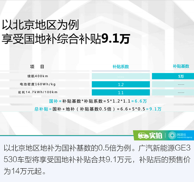 超長(zhǎng)續(xù)航的奧秘 探索廣汽新能源GE3 530 超長(zhǎng)續(xù)航的奧秘 探索廣汽新能源GE3 530