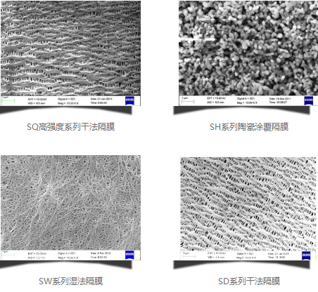 星源材質 星源材質