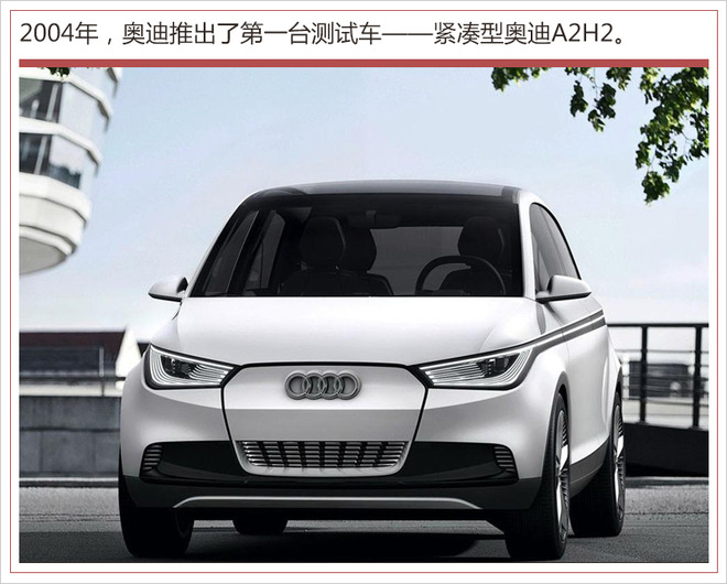 奧迪與現代親密合作 共同發展氫燃料電池汽車 奧迪與現代親密合作 共同發展氫燃料電池汽車