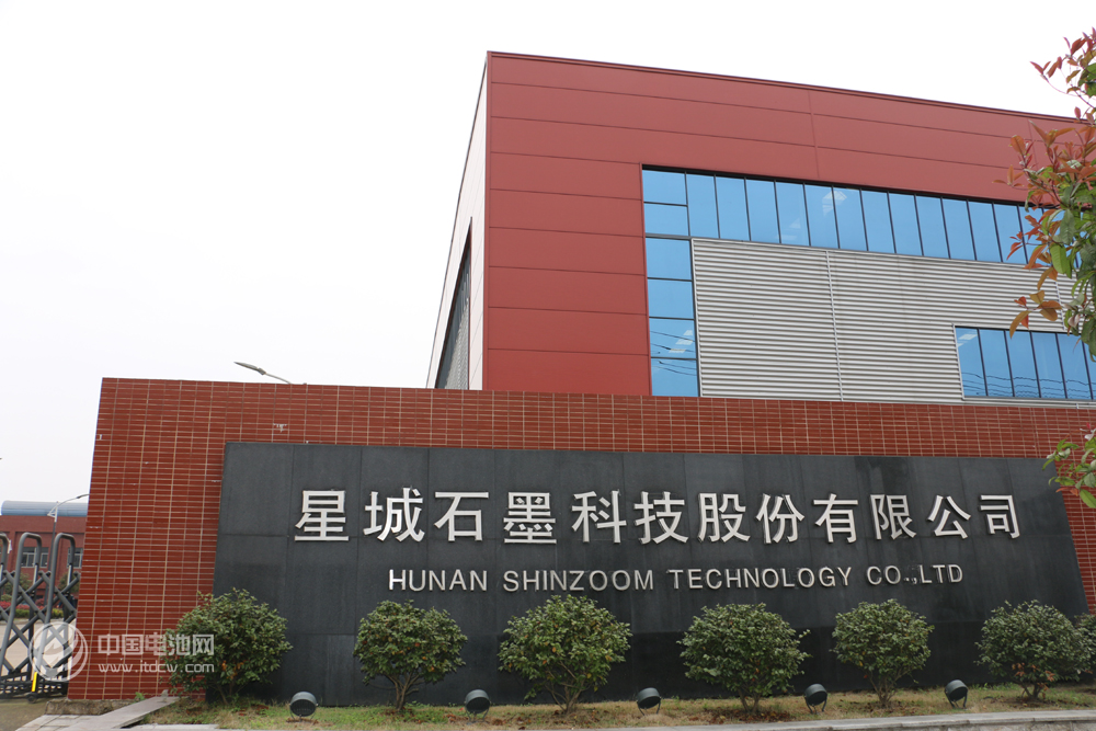 星城石墨 星城石墨