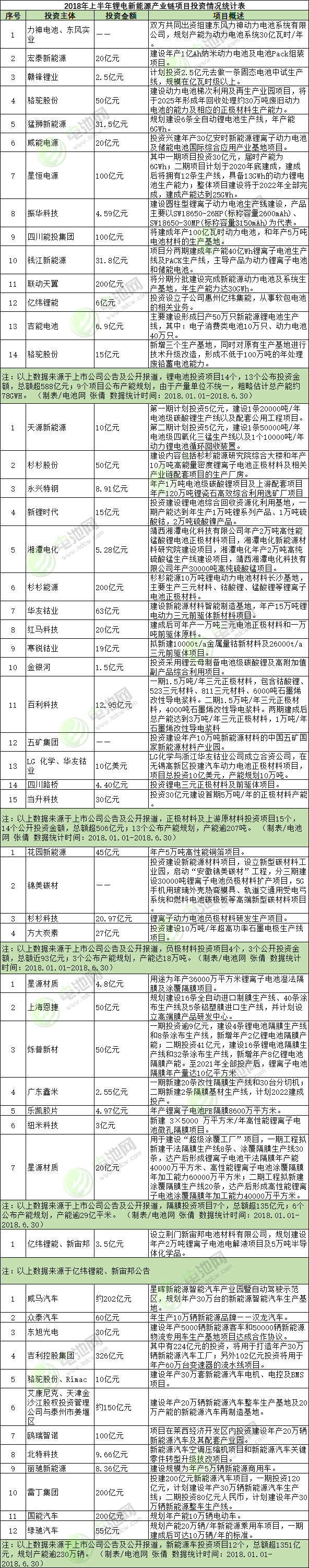 1530757627546397.jpg 4.jpg