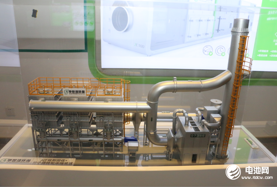 華世潔ACF吸附回收+分子篩轉輪濃縮裝置