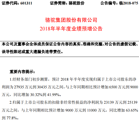 駱駝股份 駱駝股份