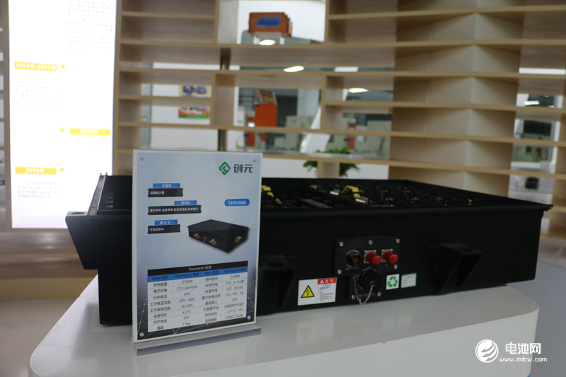 中國鋰電新能源產(chǎn)業(yè)鏈調(diào)研團一行參觀超威集團