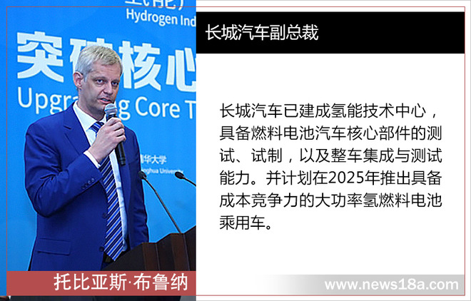 踩著鋰電池上位？ 氫燃料成為車企們的“寵兒”