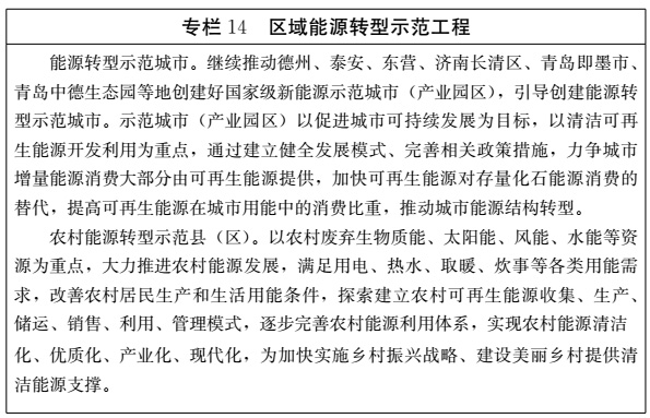 山東印發新能源產業發展規劃 山東印發新能源產業發展規劃
