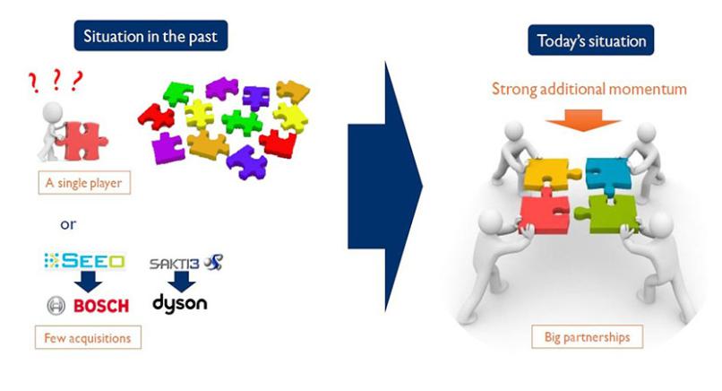 固態電池研發如火如荼 大眾能否脫穎而出? 固態電池研發如火如荼 大眾能否脫穎而出?