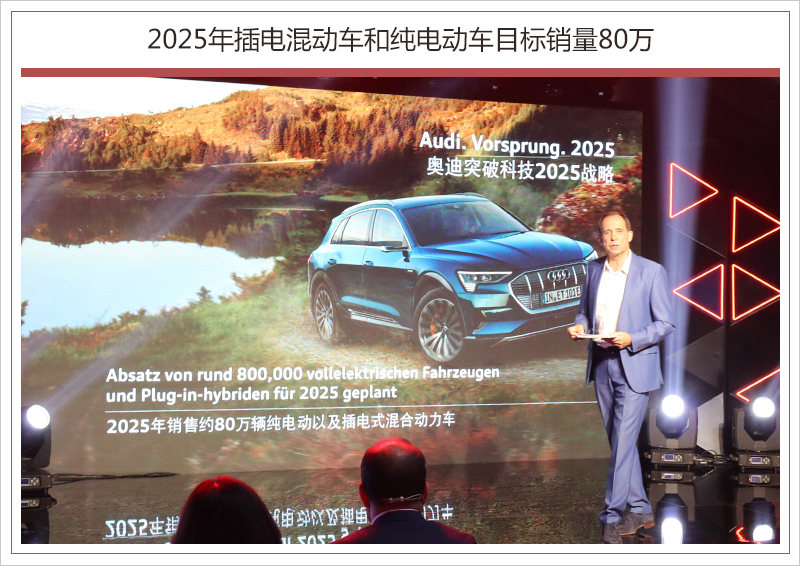 奧迪入華的30歲宣言：全面電氣化/SUV數量翻倍