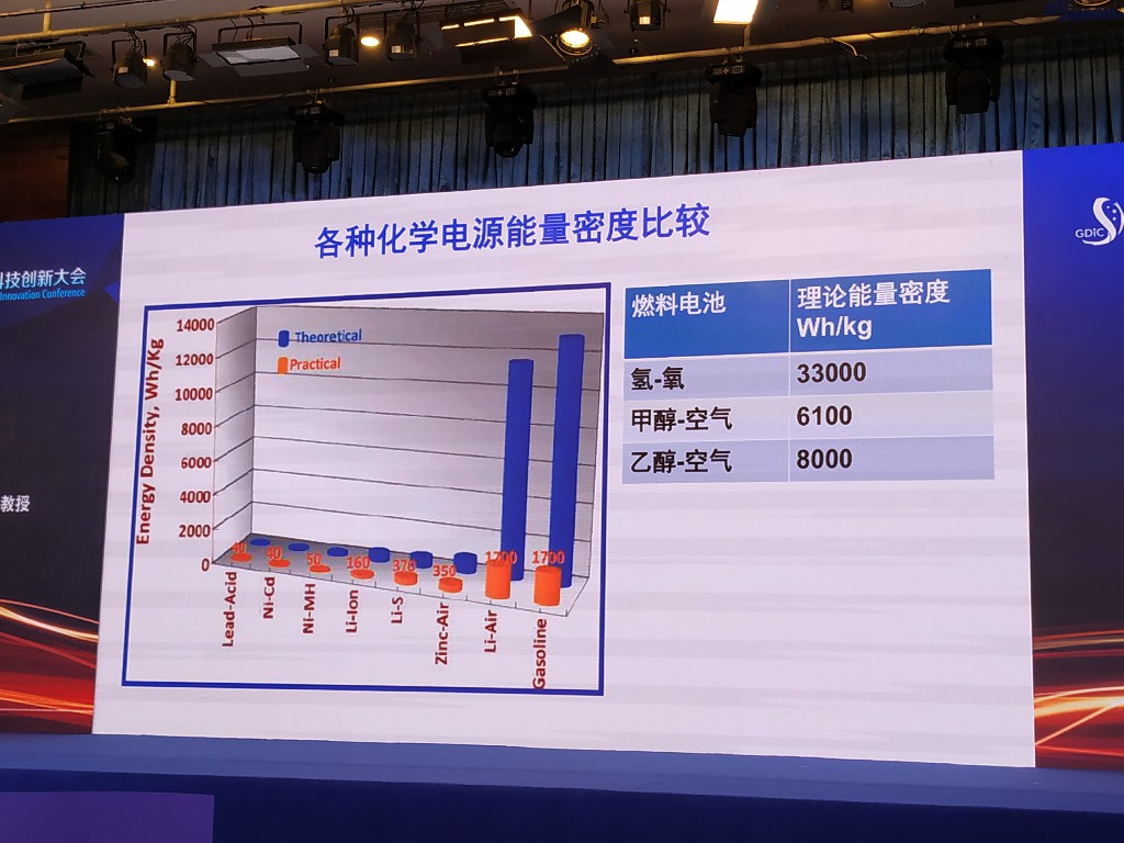 新能源汽車助力綠色出行