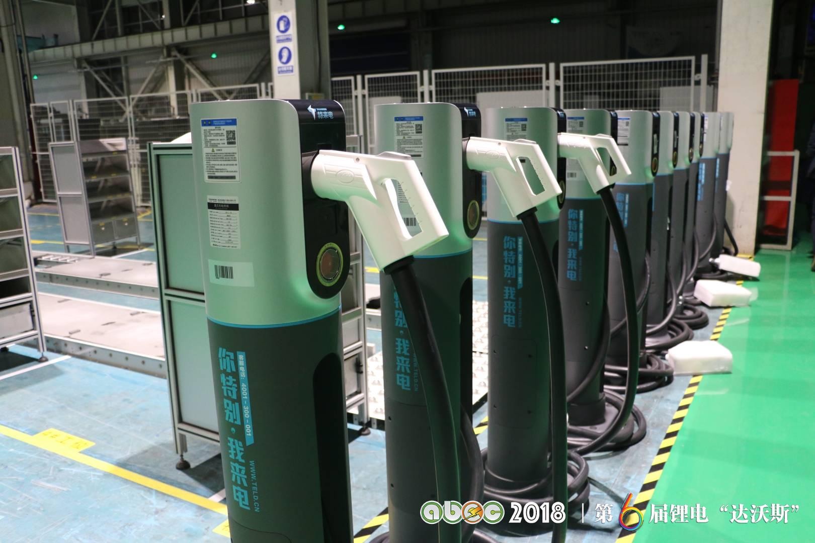 青島特銳德電氣股份有限公司&特來電新能源有限公司 青島特銳德電氣股份有限公司&特來電新能源有限公司